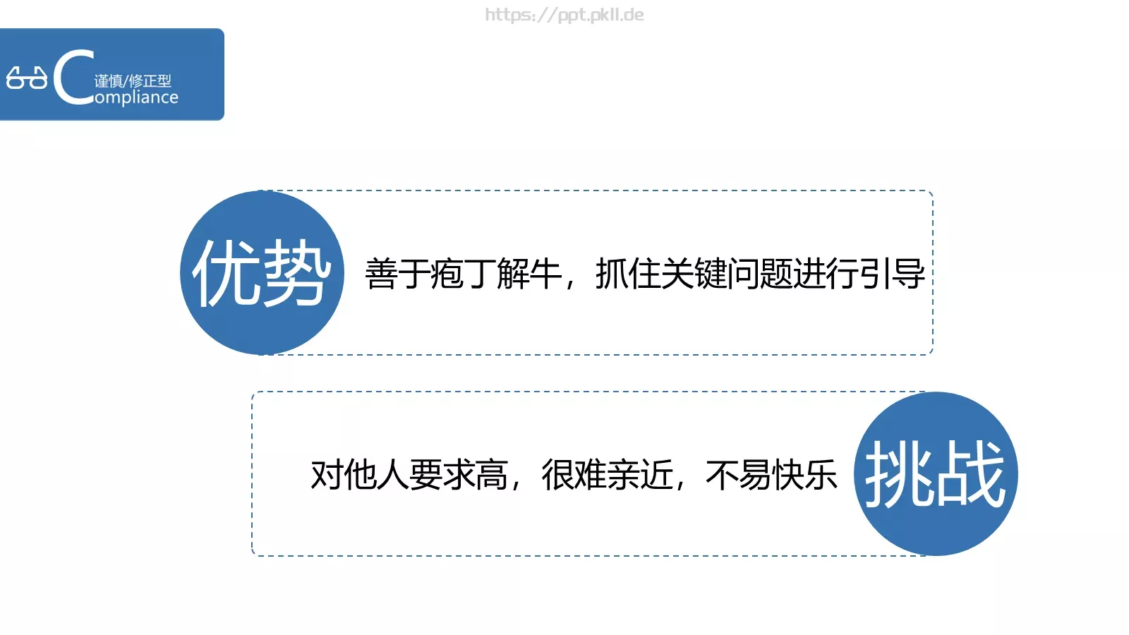 2小时学会DISC读书分享PPT模板 第 34 页预览图