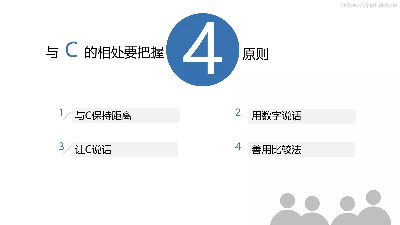 2小时学会DISC读书分享PPT模板 第 35 页预览图