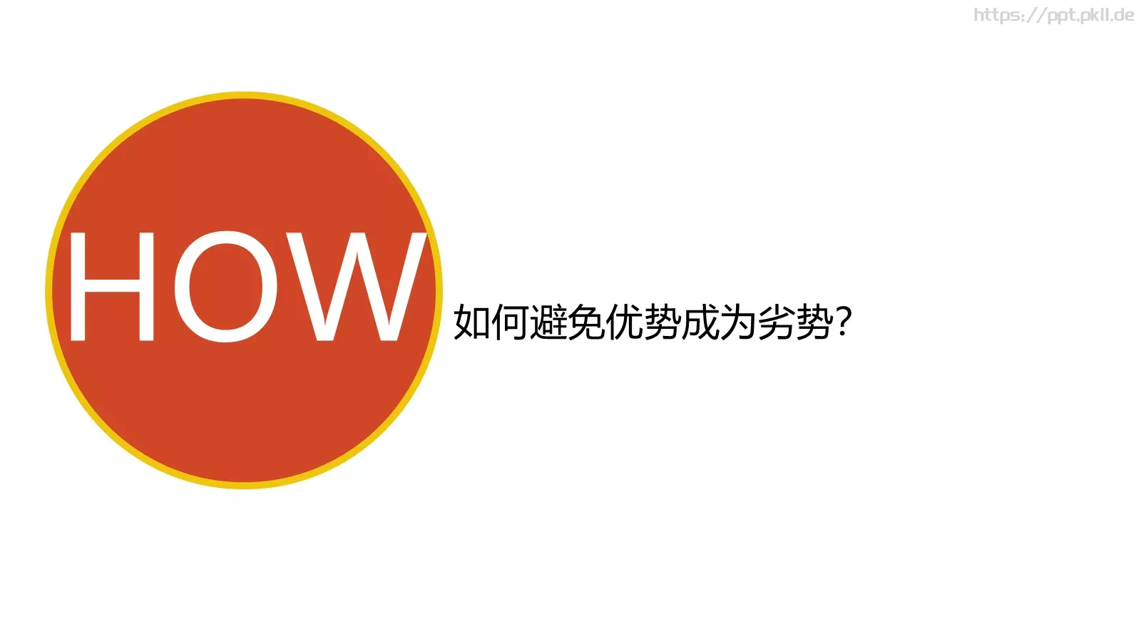 2小时学会DISC读书分享PPT模板 第 40 页预览图