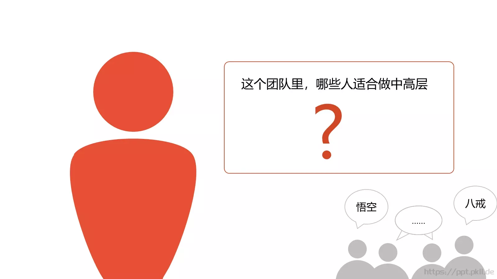 2小时学会DISC读书分享PPT模板 第 47 页预览图