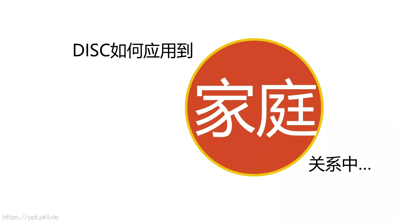 2小时学会DISC读书分享PPT模板 第 53 页预览图