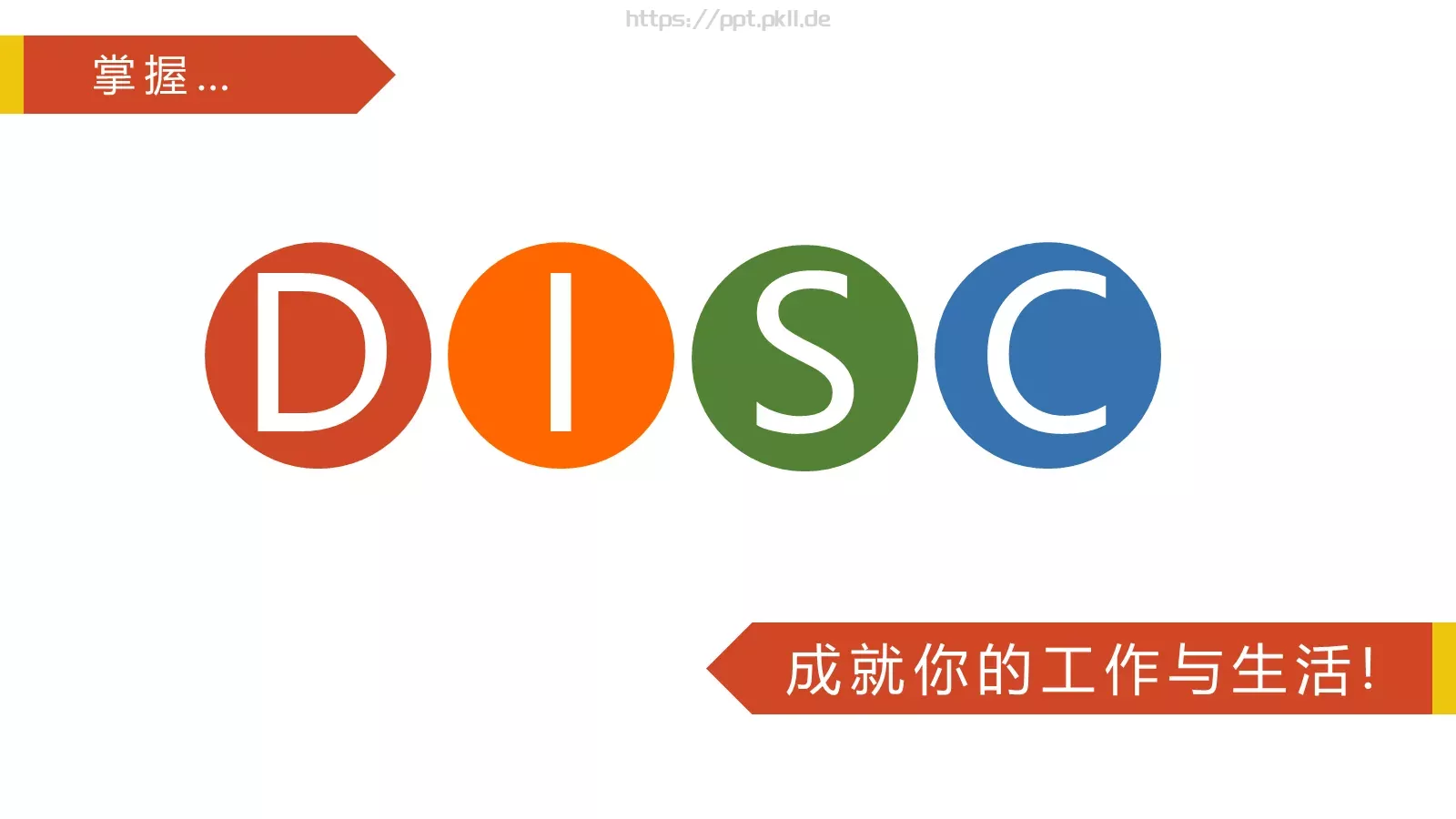2小时学会DISC读书分享PPT模板 第 56 页预览图