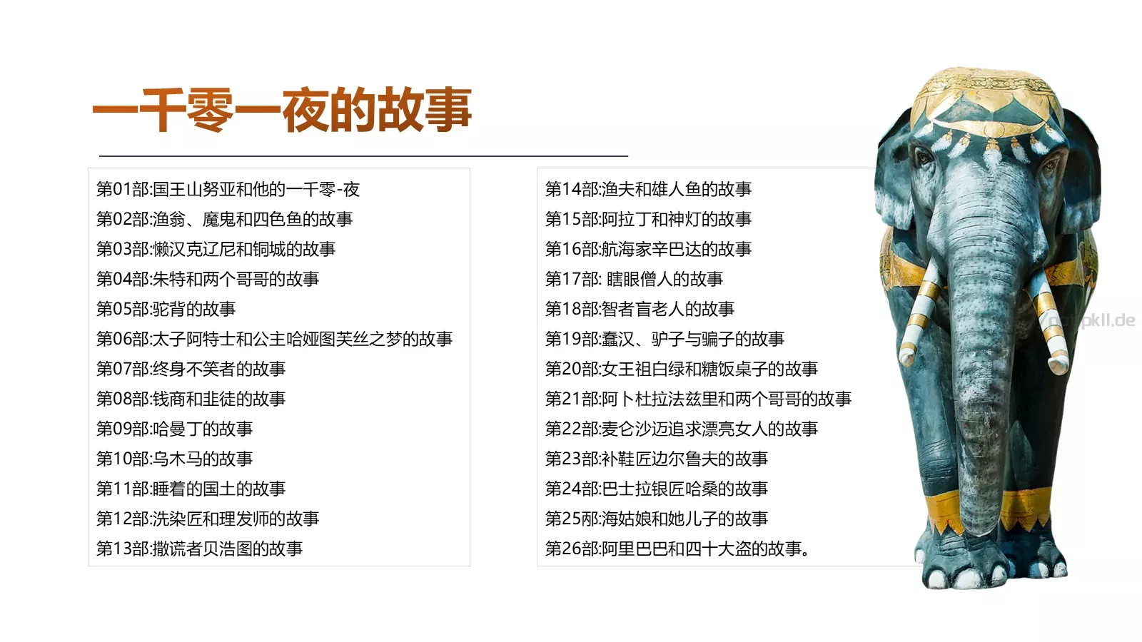 《一千零一夜》名著导读读后感PPT模板 第 8 页预览图