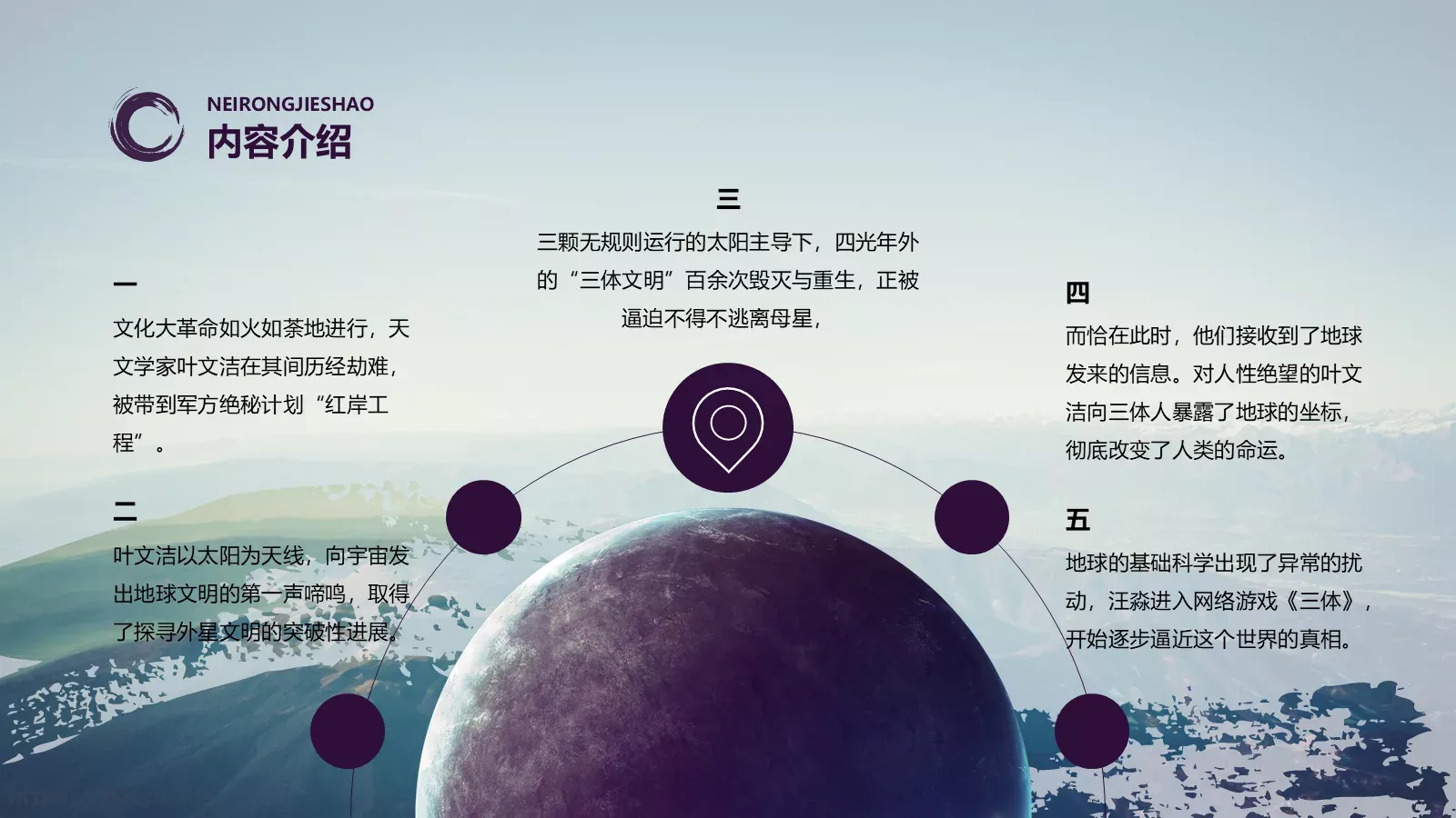 《三体》读书分享PPT模板 第 12 页预览图