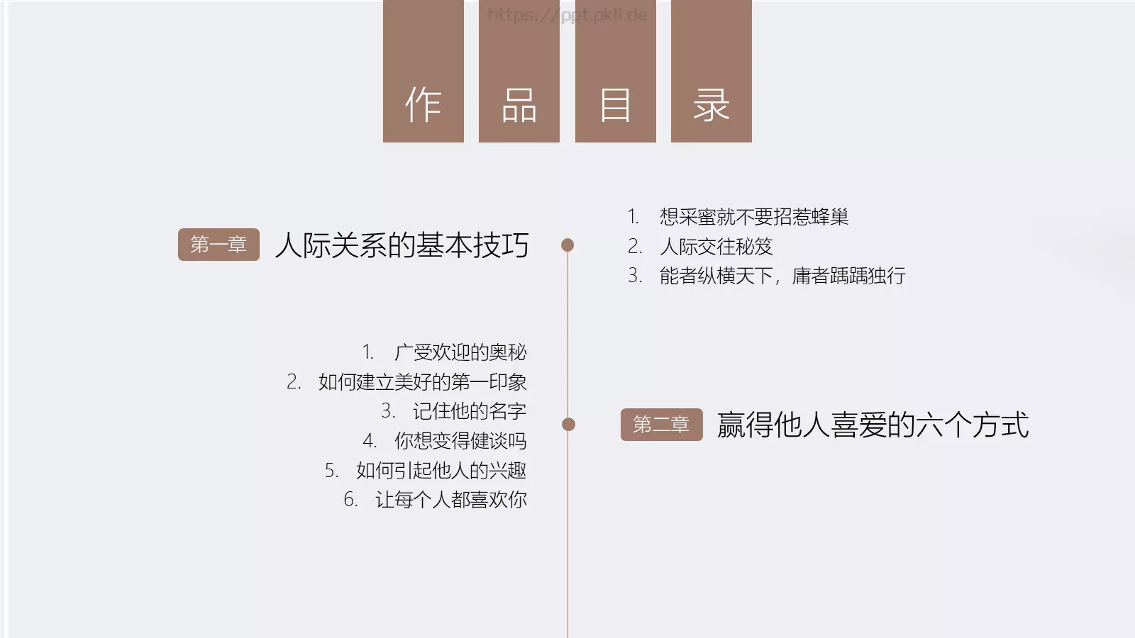 《人性的弱点》读书笔记PPT模板 第 7 页预览图