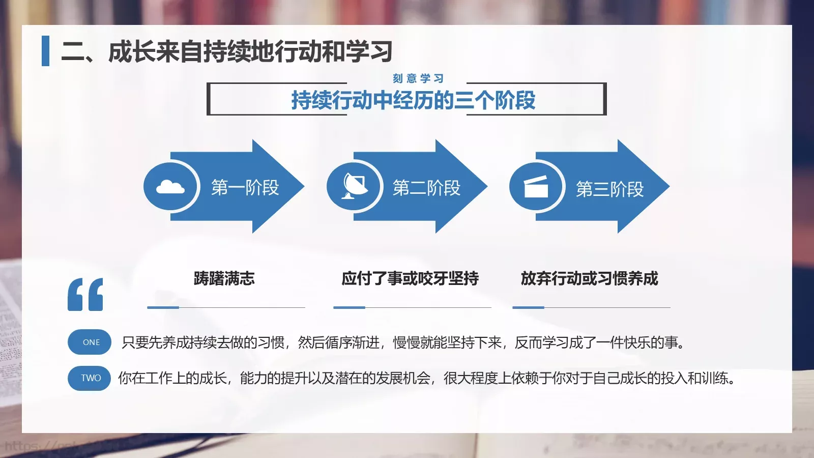 金融理财五大工程PPT模板 第 5 页预览图