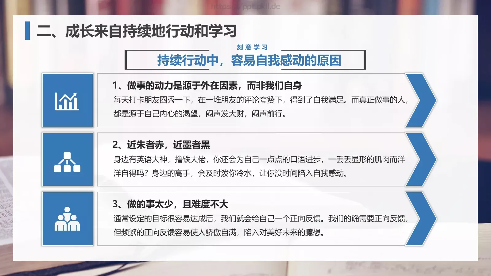 金融理财五大工程PPT模板 第 6 页预览图