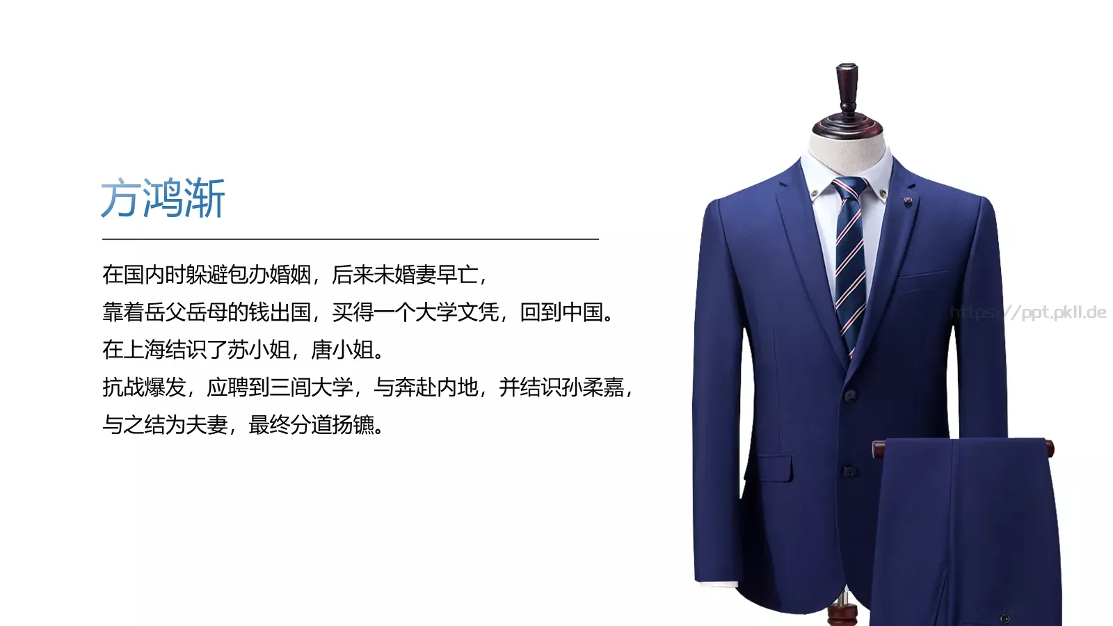 《围城》读书笔记PPT模板 第 12 页预览图