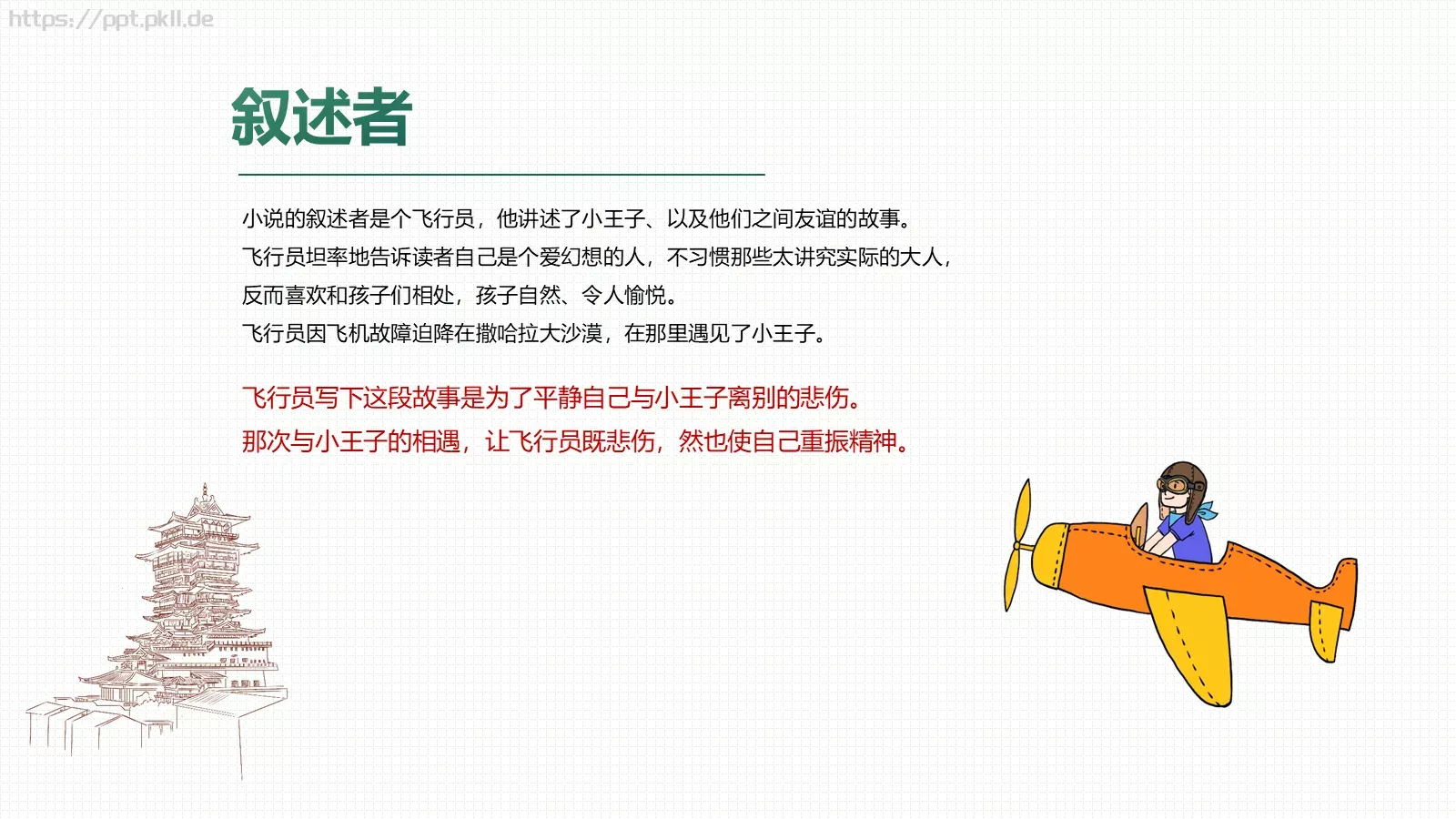 《小王子》读书笔记PPT模板 第 6 页预览图