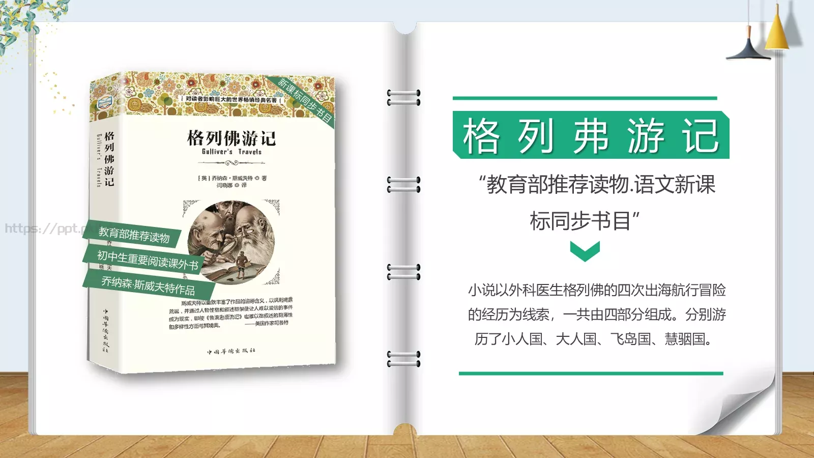 《格列佛游记》读书分享PPT模板 第 2 页缩略图