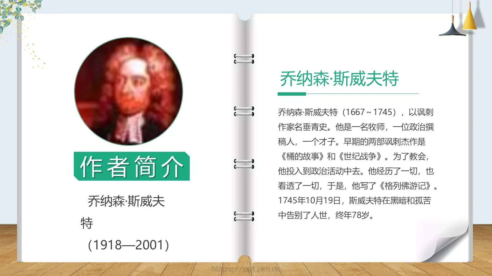 《格列佛游记》读书分享PPT模板 第 5 页预览图