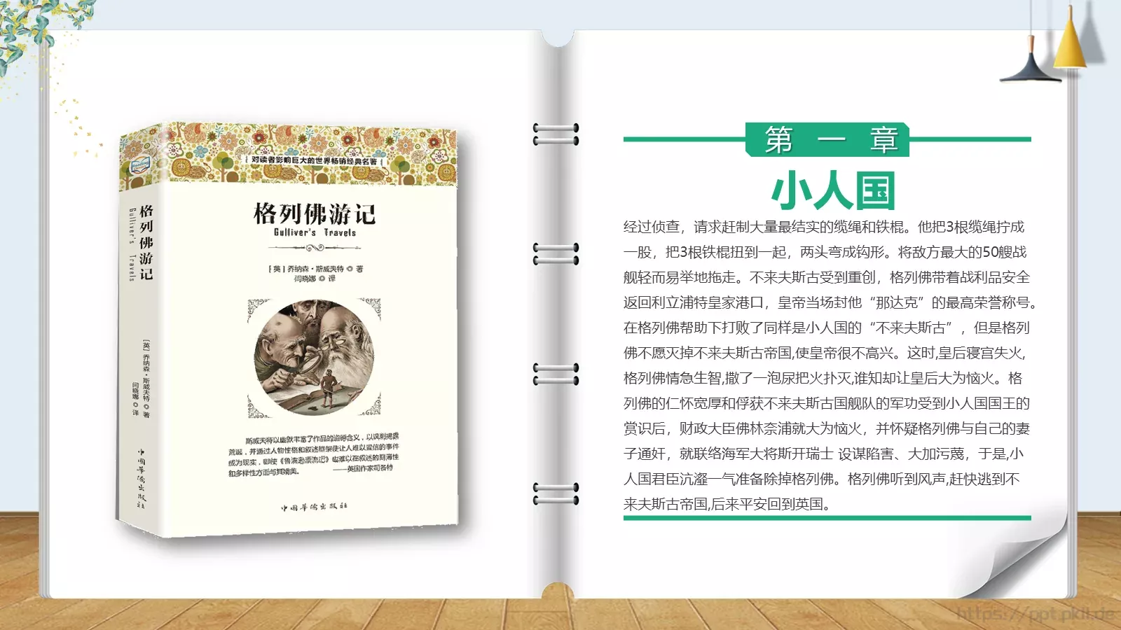 《格列佛游记》读书分享PPT模板 第 9 页预览图
