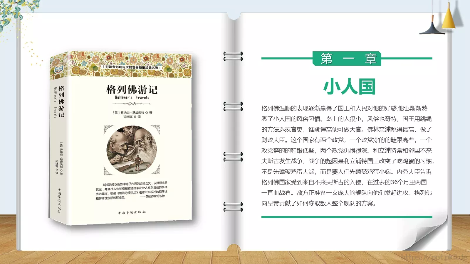 《格列佛游记》读书分享PPT模板 第 8 页预览图