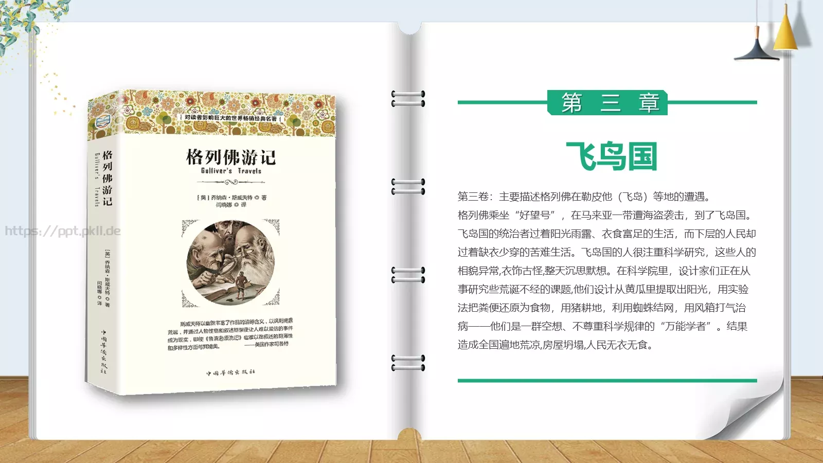 《格列佛游记》读书分享PPT模板 第 16 页预览图