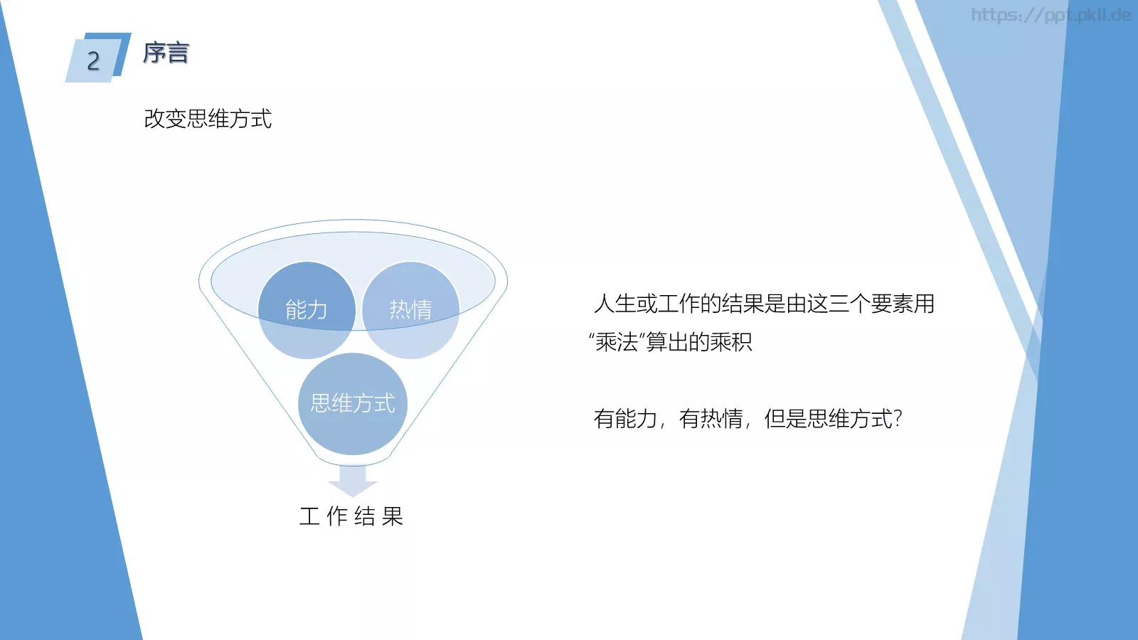 读书笔记通用模板 第 10 页预览图