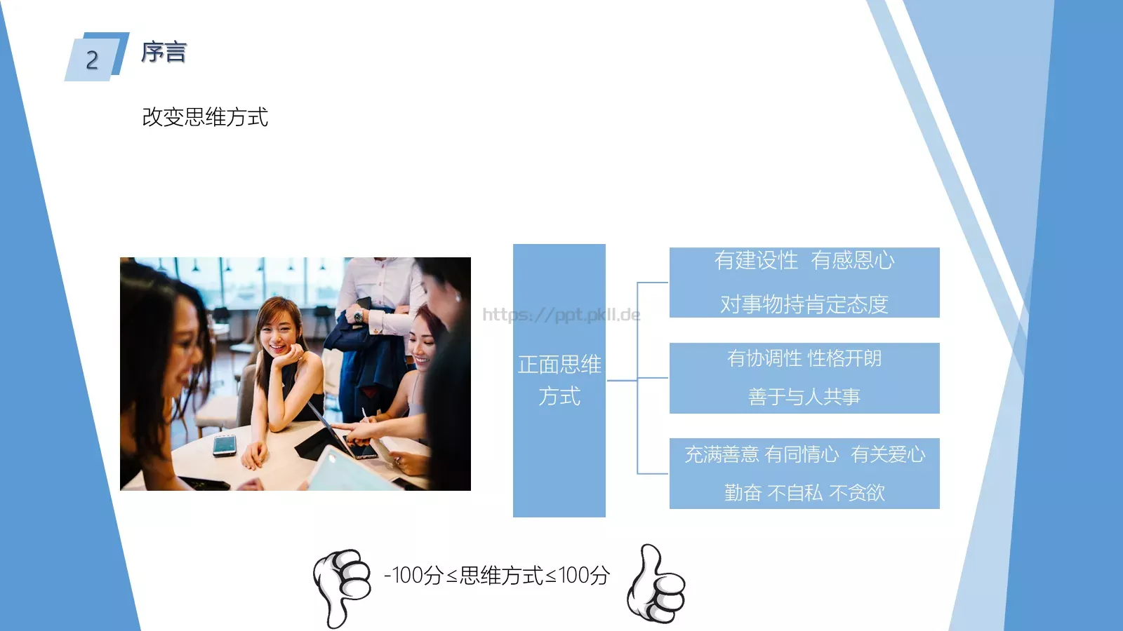 读书笔记通用模板 第 12 页预览图