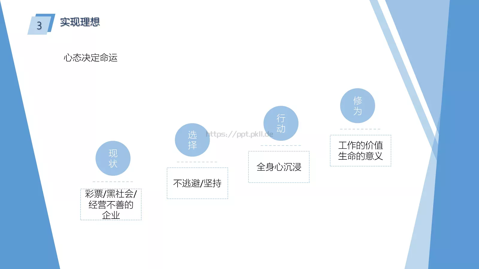 读书笔记通用模板 第 18 页预览图