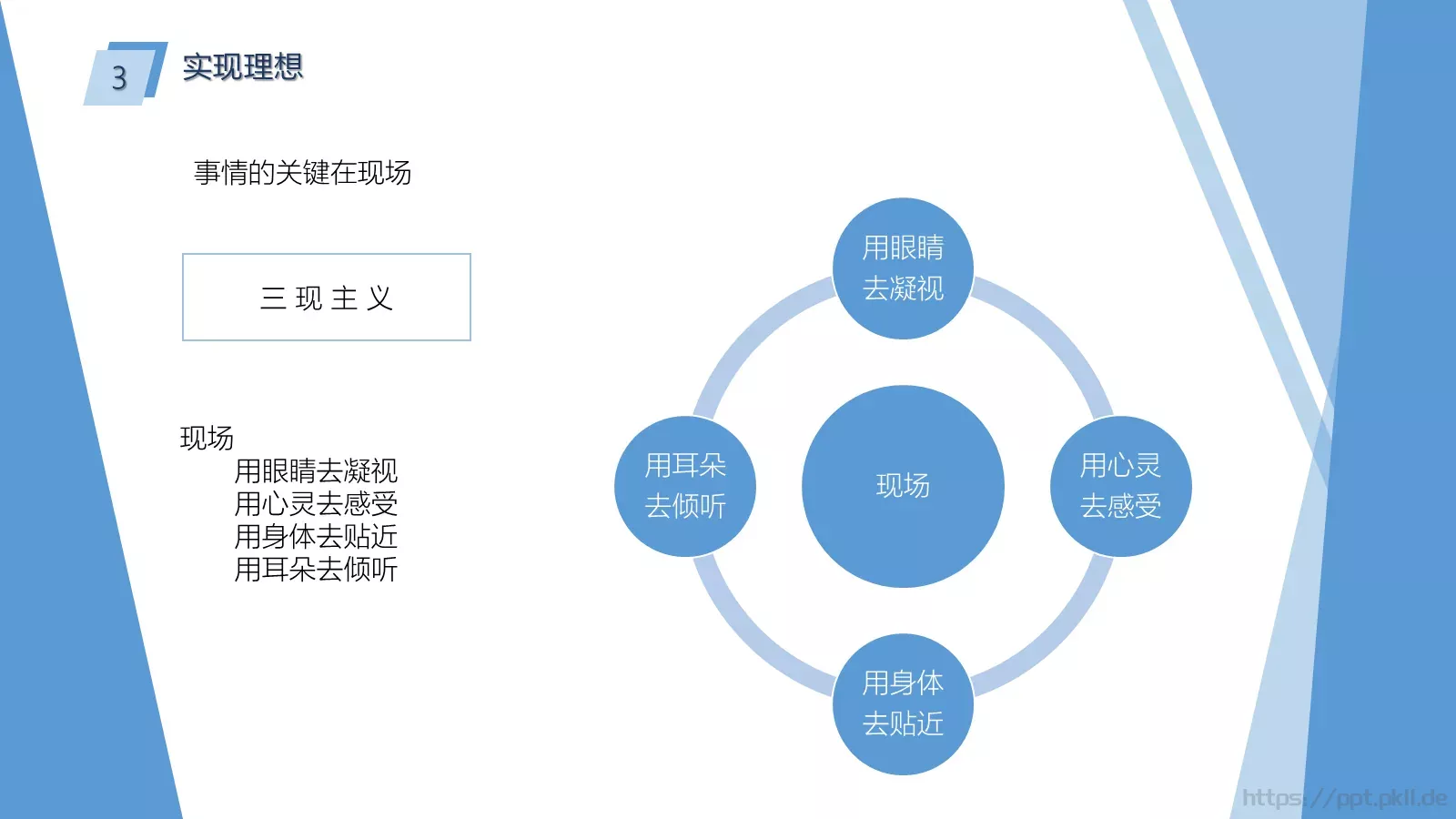 读书笔记通用模板 第 20 页预览图