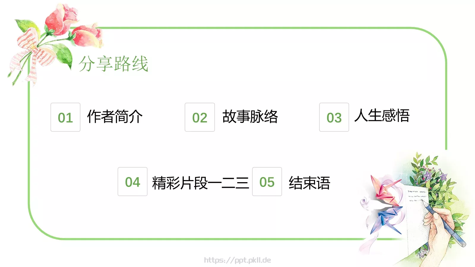 《活着》读书分享PPT模板 第 2 页缩略图