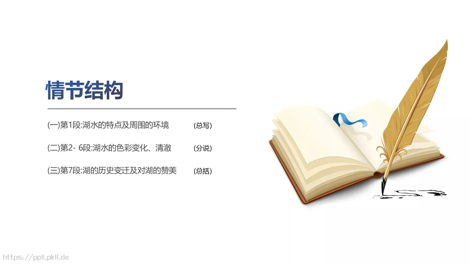 《瓦尔登湖》名著导读读后感PPT模板 第 9 页预览图