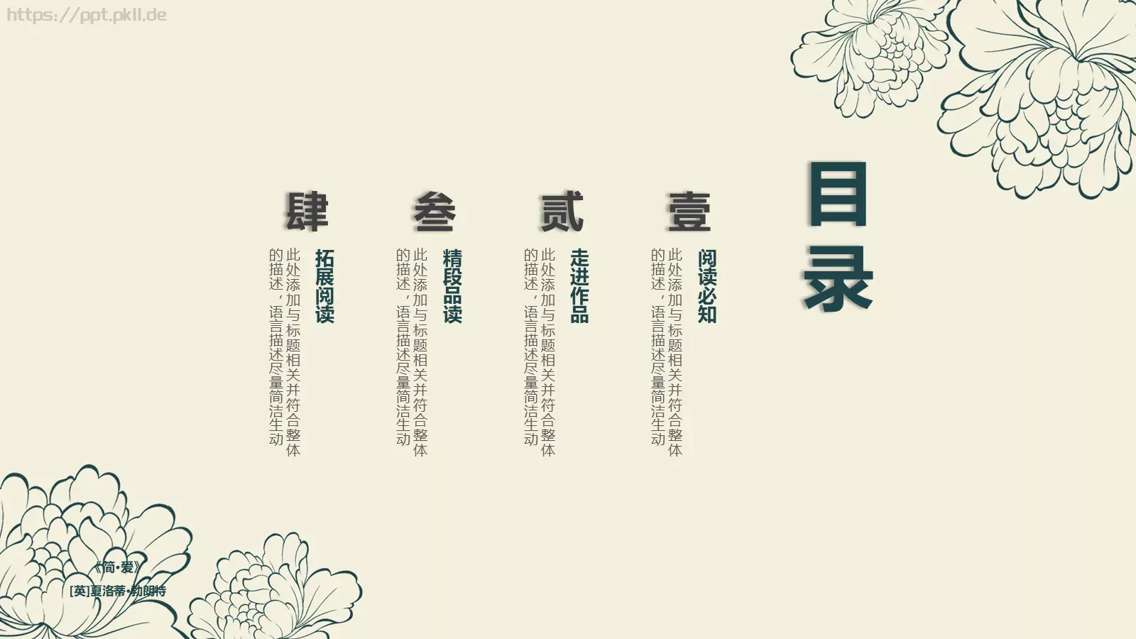 影响孩子一生的读本PPT模板 第 2 页缩略图