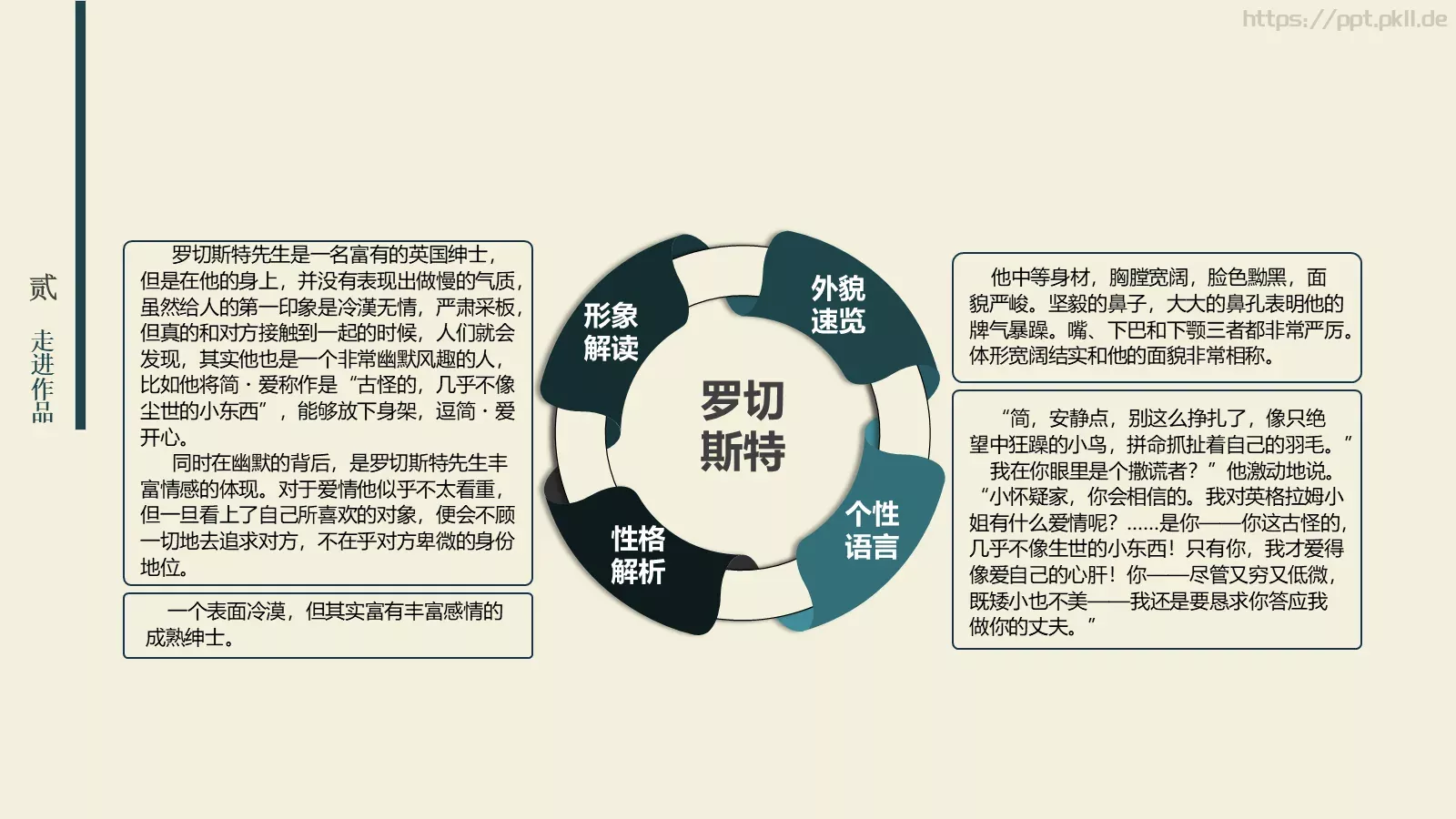 影响孩子一生的读本PPT模板 第 11 页预览图