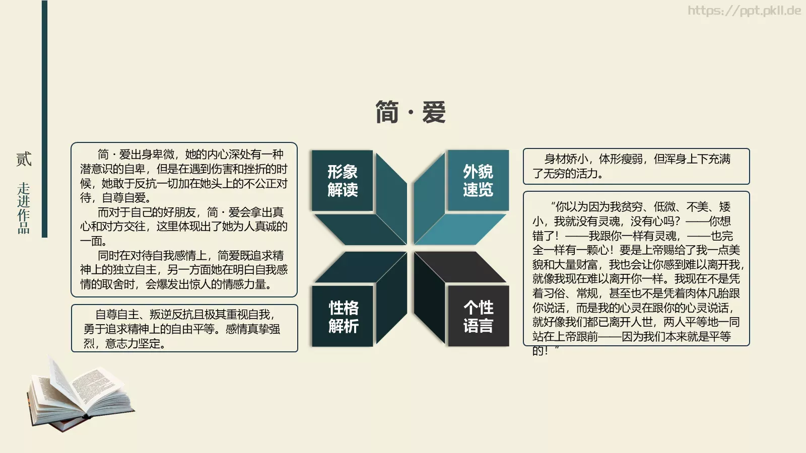 影响孩子一生的读本PPT模板 第 10 页预览图