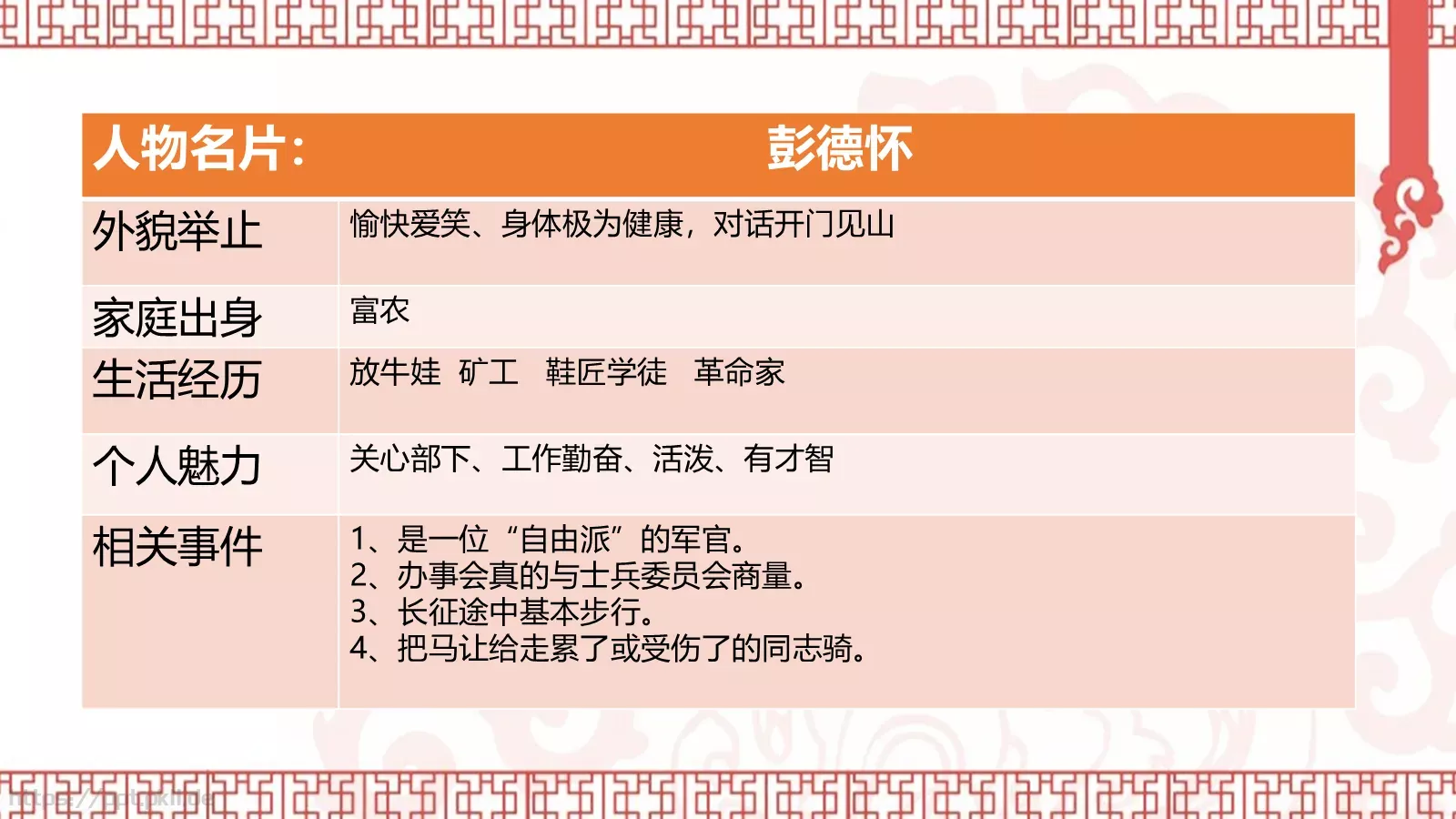 《红星照耀中国》读书笔记PPT模板 第 14 页预览图
