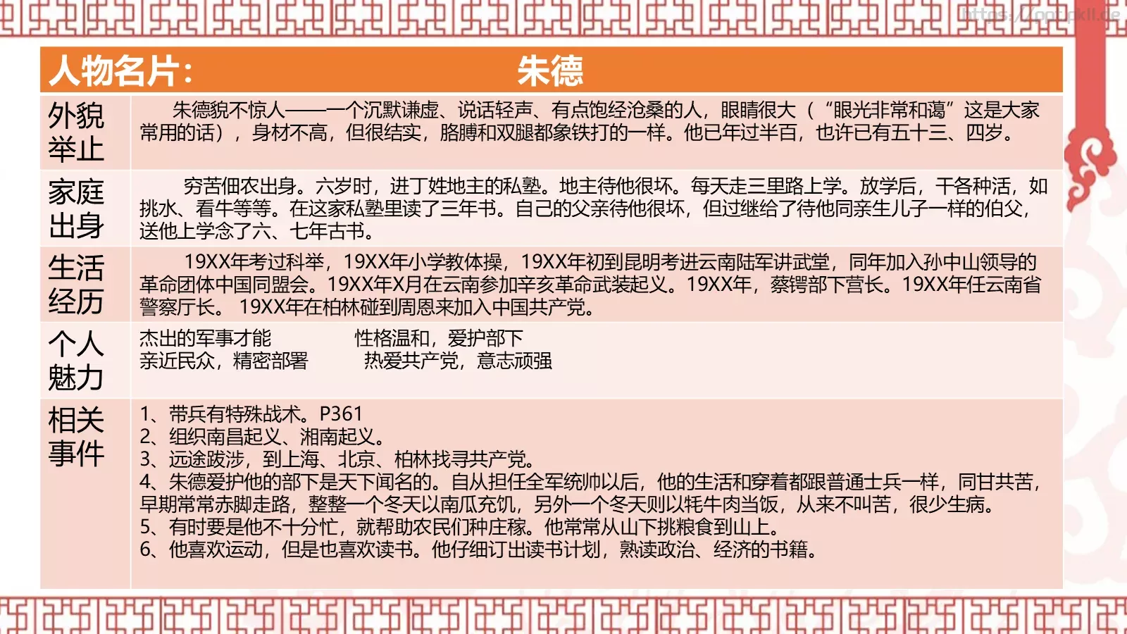 《红星照耀中国》读书笔记PPT模板 第 13 页预览图