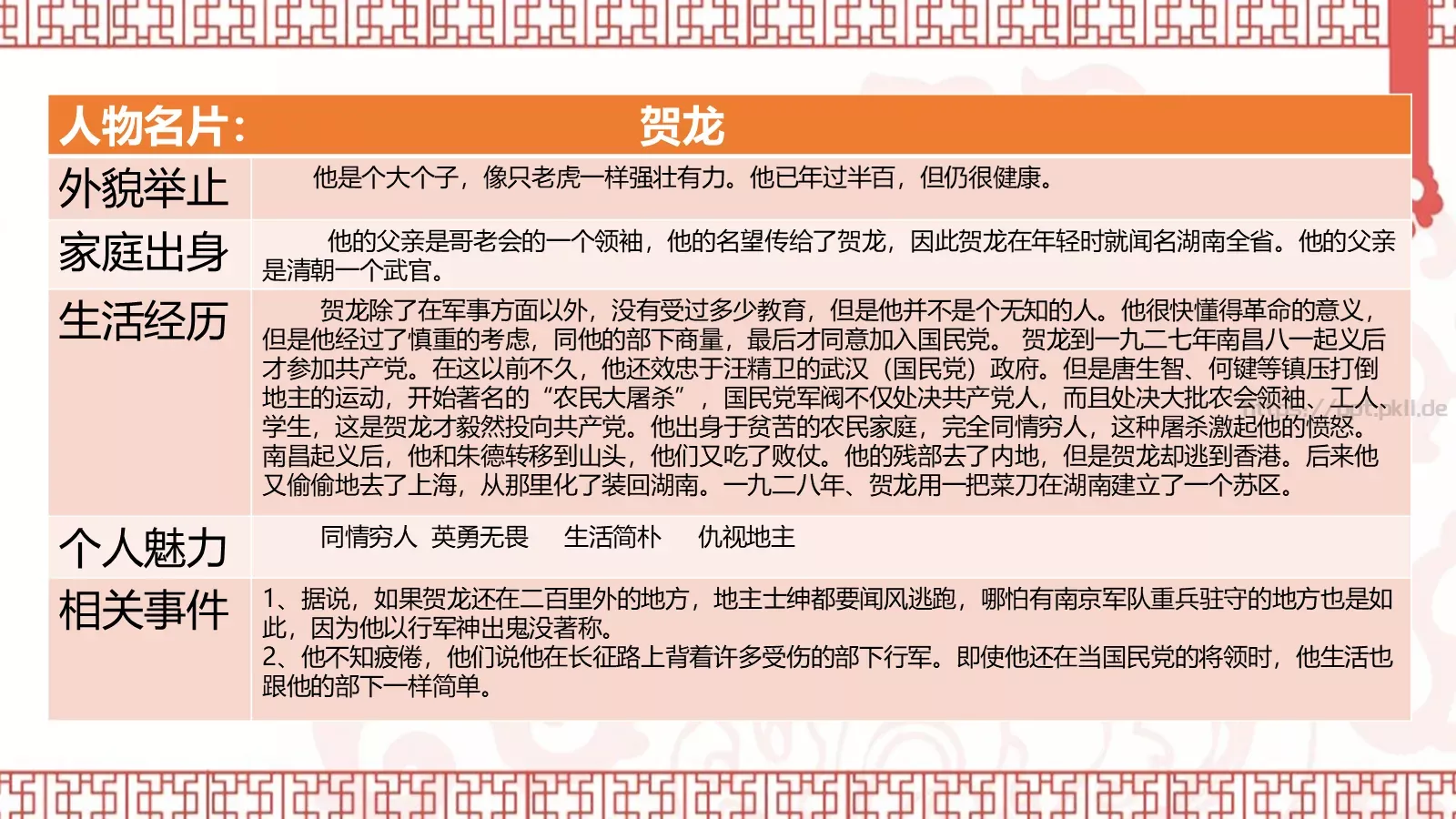 《红星照耀中国》读书笔记PPT模板 第 15 页预览图