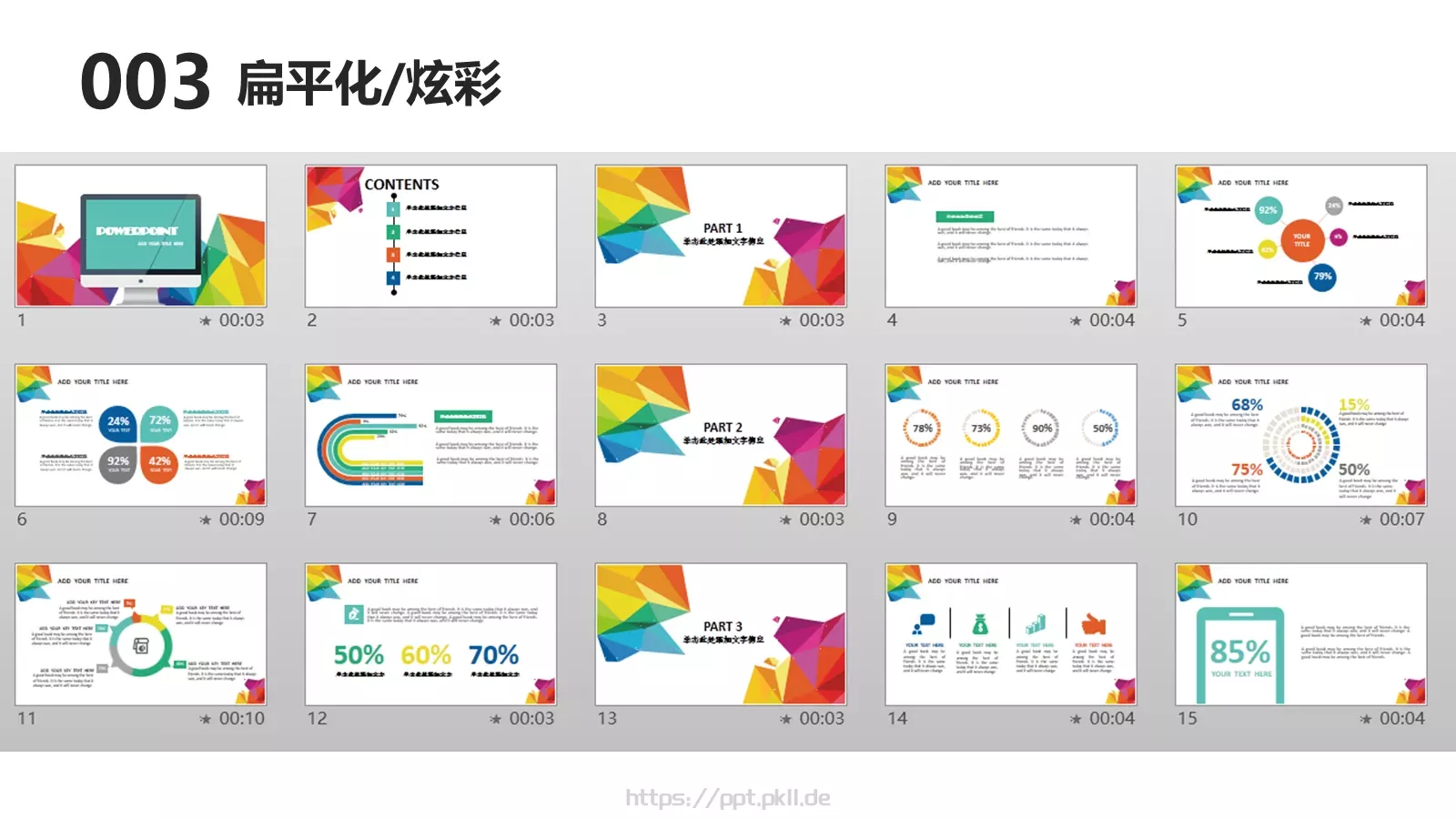 互联网科技通用汇报PPT模板 第 3 页缩略图