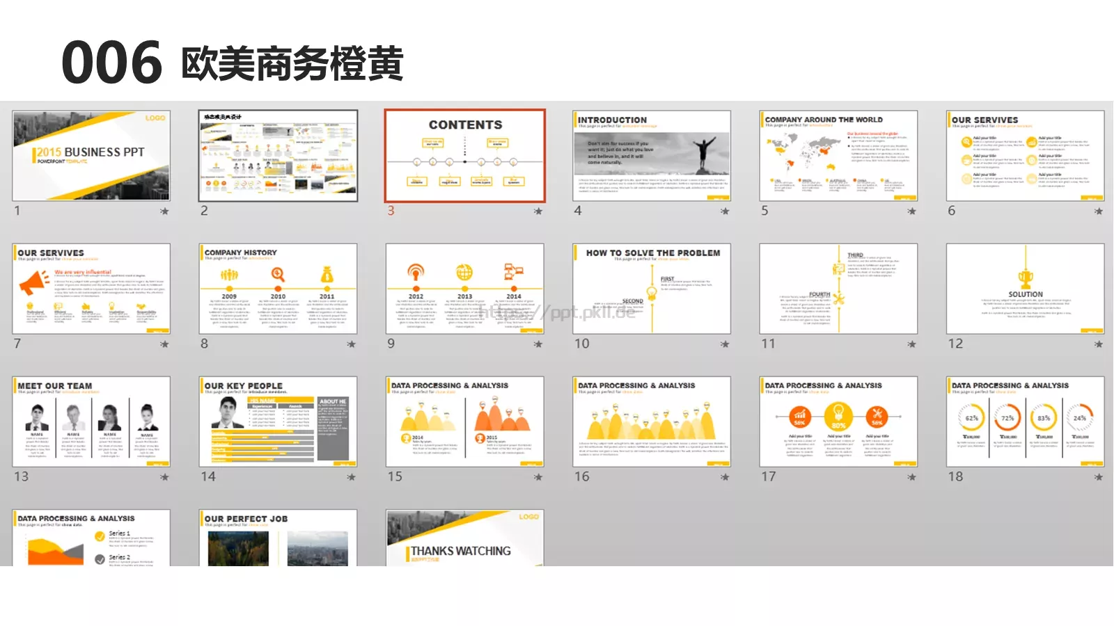 互联网科技通用汇报PPT模板 第 6 页预览图