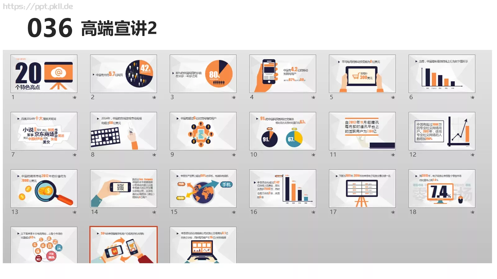 互联网科技通用汇报PPT模板 第 36 页预览图