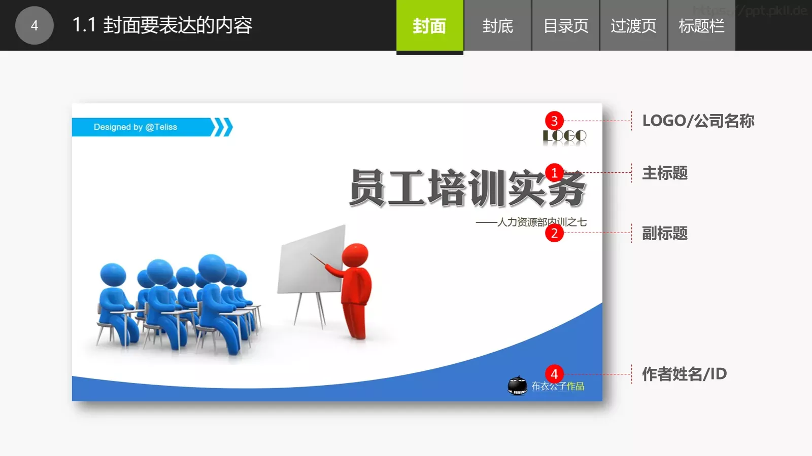 通用PPT模板 第 4 页缩略图