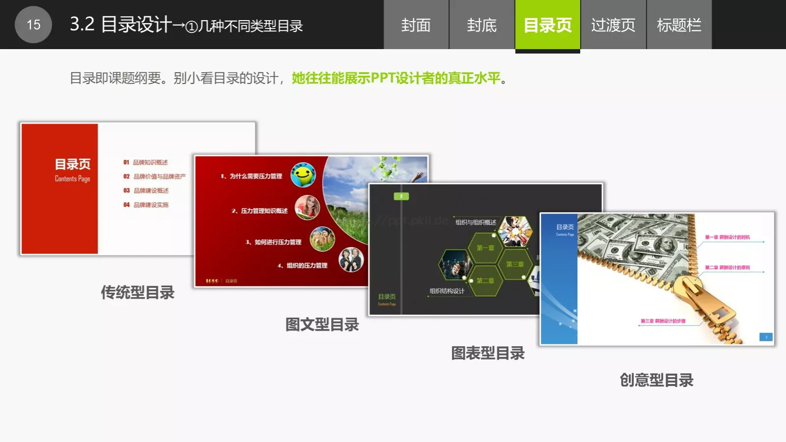 通用PPT模板 第 15 页预览图