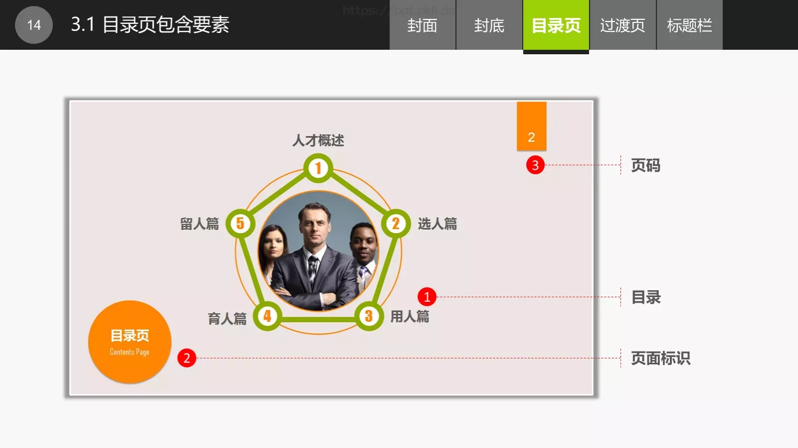通用PPT模板 第 14 页预览图