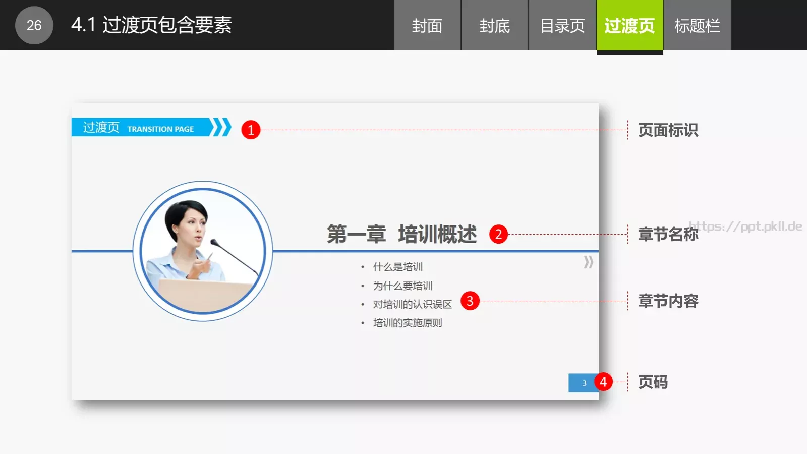 通用PPT模板 第 26 页预览图
