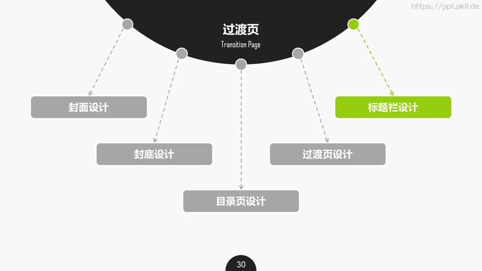 通用PPT模板 第 30 页预览图