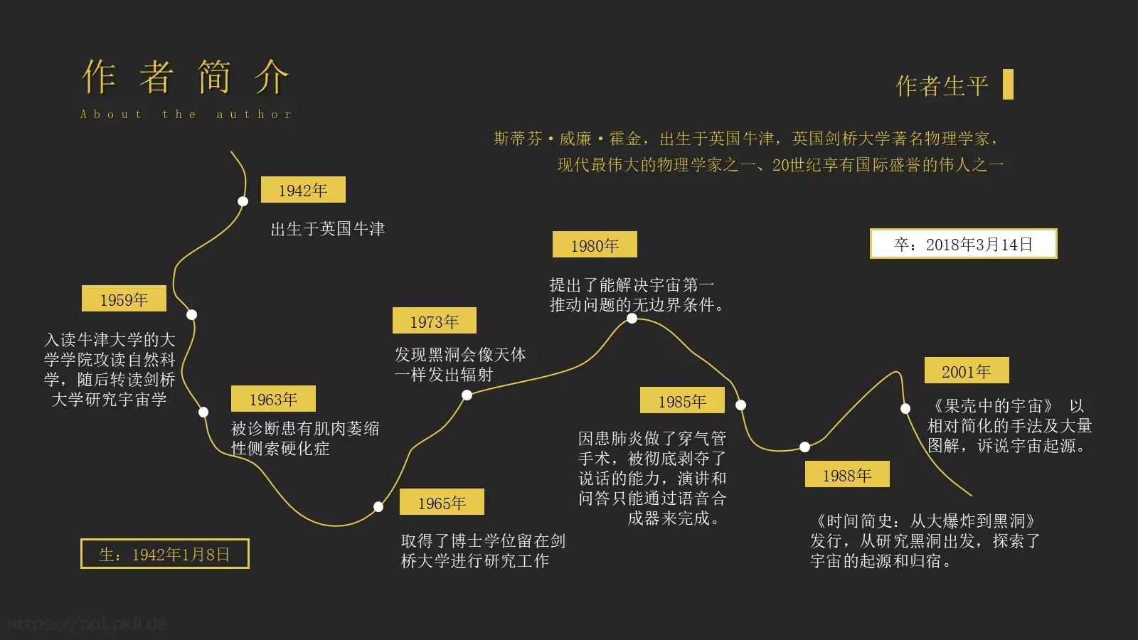 从大爆炸到黑洞科普演示PPT模板 第 5 页预览图