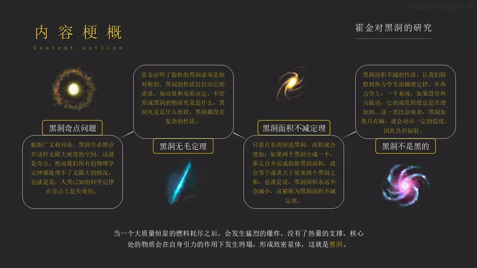 从大爆炸到黑洞科普演示PPT模板 第 11 页预览图