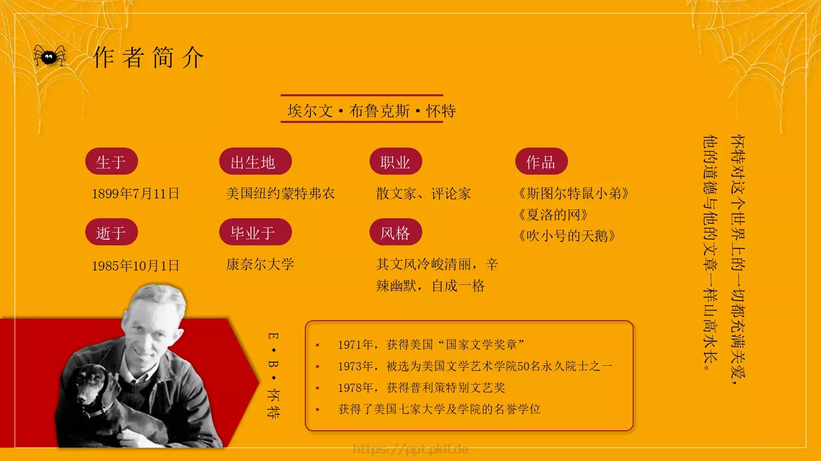 汇报人：唐峰PPT模板 第 4 页缩略图