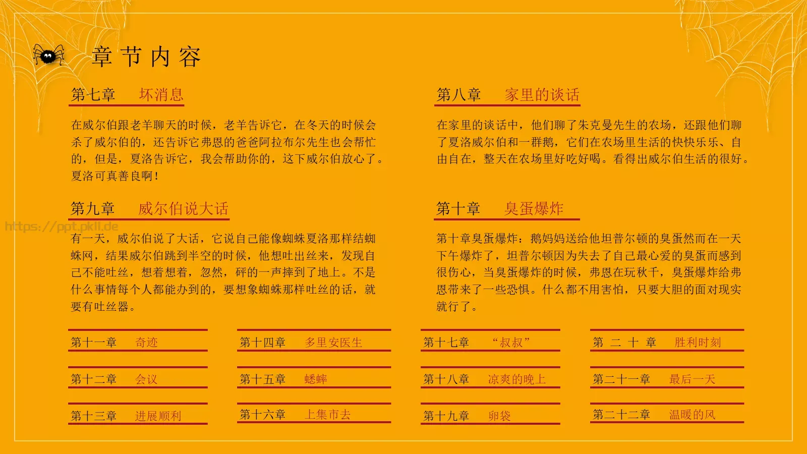 汇报人：唐峰PPT模板 第 10 页预览图