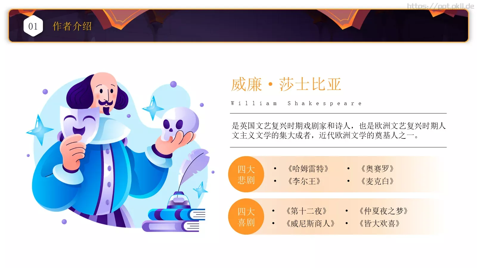 工作汇报时间PPT模板 第 4 页缩略图