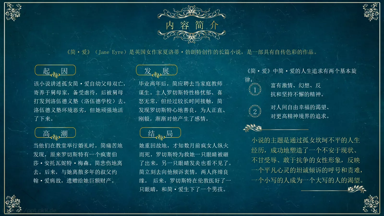 商务汇报PPT模板 第 7 页预览图