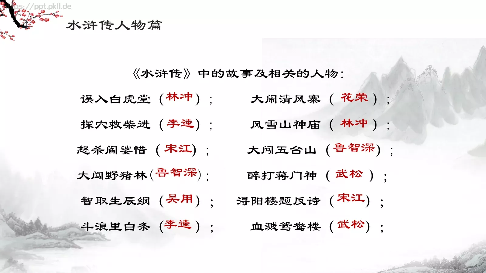 水浒传导读动画绘本PPT模板 第 9 页预览图