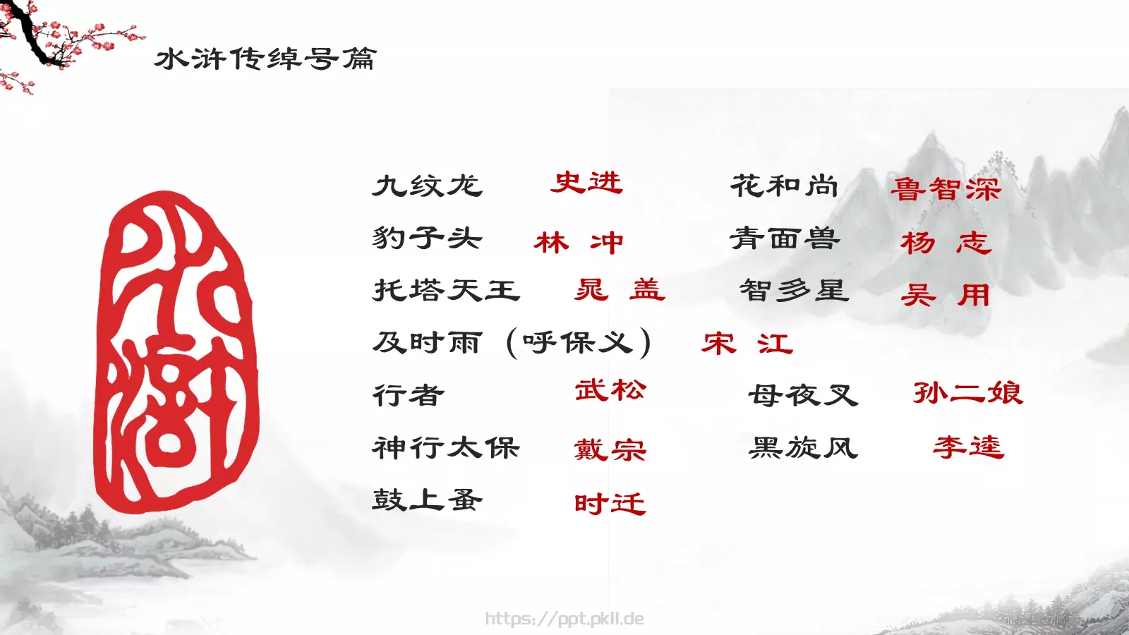 水浒传导读动画绘本PPT模板 第 8 页预览图