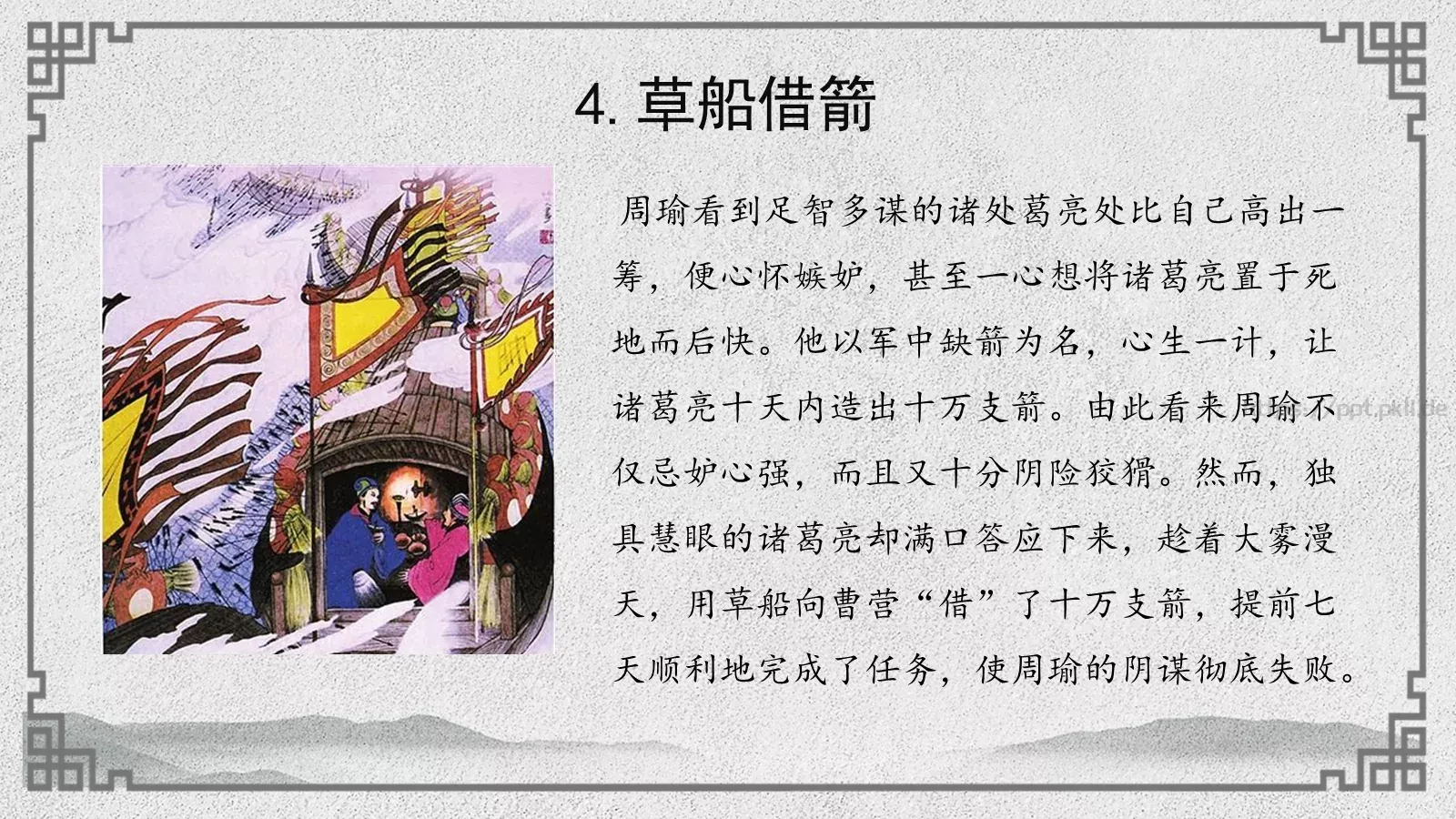 名著阅读PPT模板 第 19 页预览图