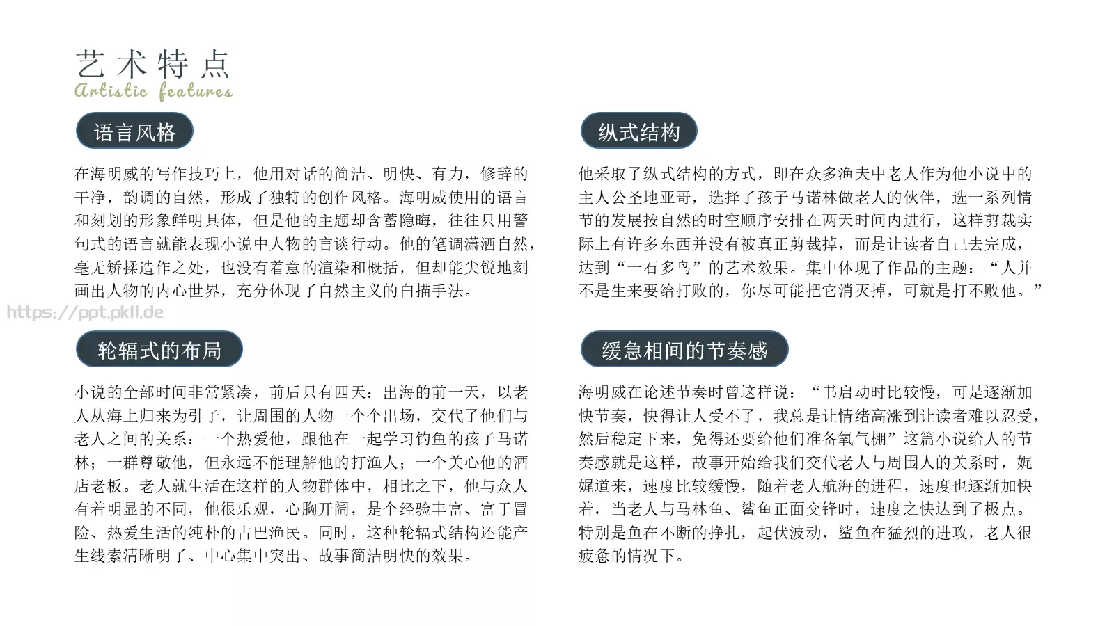 欧内斯特商务汇报PPT模板 第 12 页预览图