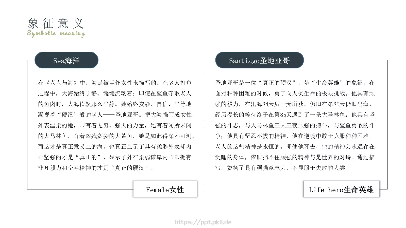 欧内斯特商务汇报PPT模板 第 13 页预览图