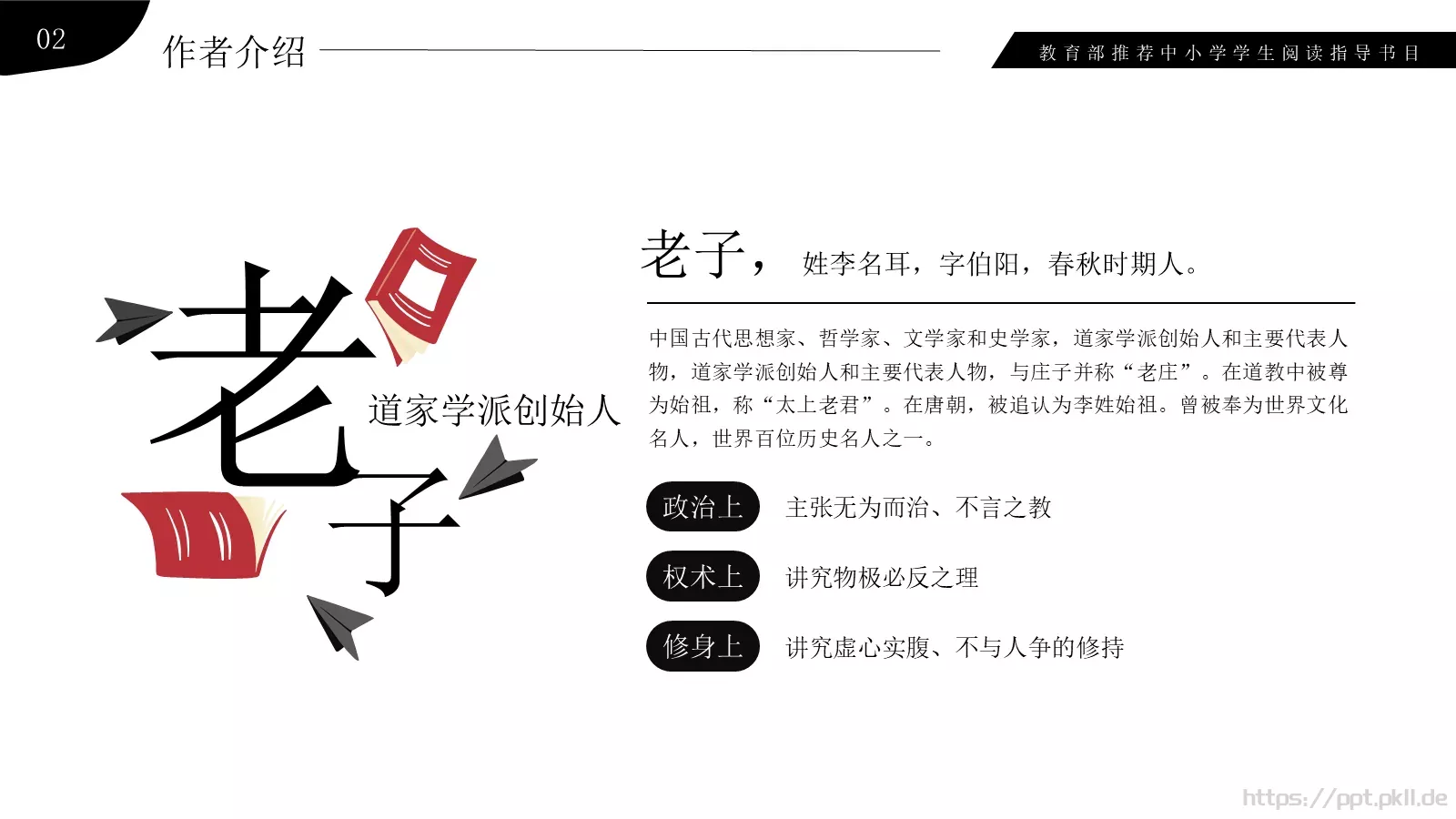 演讲人介绍PPT模板 第 7 页预览图